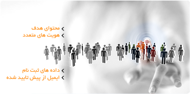 ورود از طریق اکانت شبکه های اجتماعی